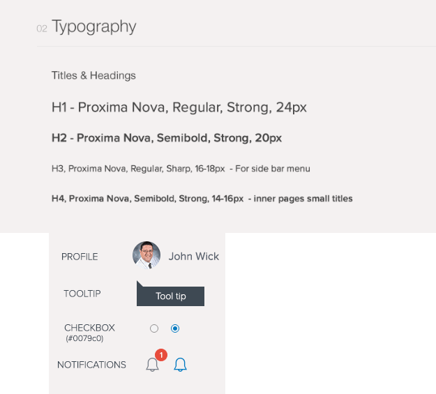 Webinarly krisnela Technologies